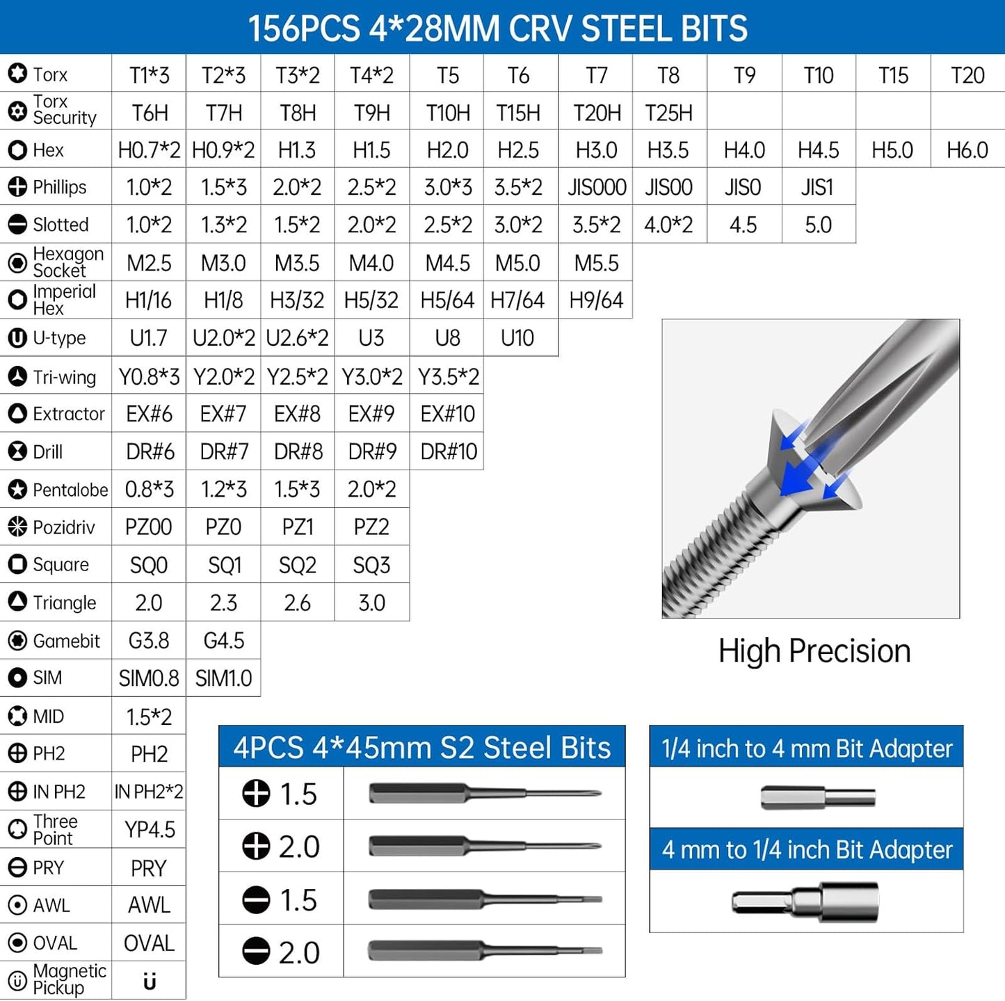 180 In 1 Precision Electric Screwdriver Set